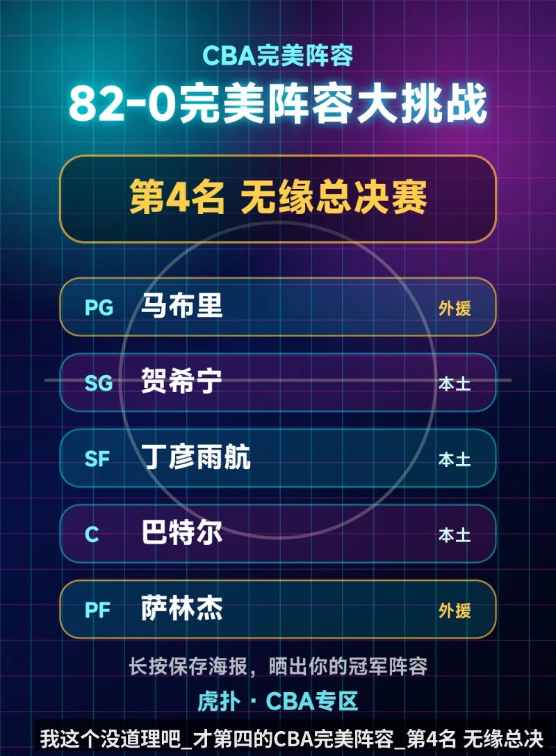 我这个没道理吧_才第四的CBA完美阵容_第4名 无缘总决赛